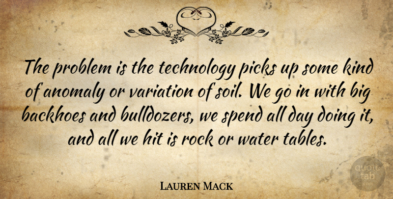 Lauren Mack Quote About Anomaly, Hit, Picks, Problem, Rock: The Problem Is The Technology...