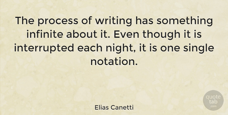 Elias Canetti Quote About Writing, Night, Infinite: The Process Of Writing Has...