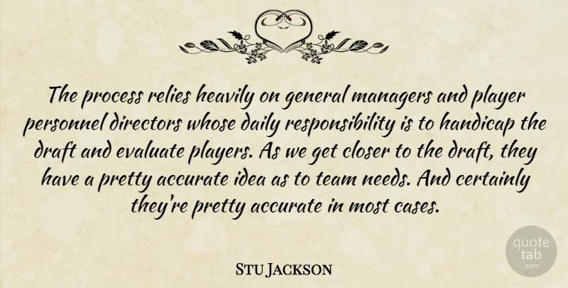 Stu Jackson Quote About Accurate, Certainly, Closer, Daily, Directors: The Process Relies Heavily On...
