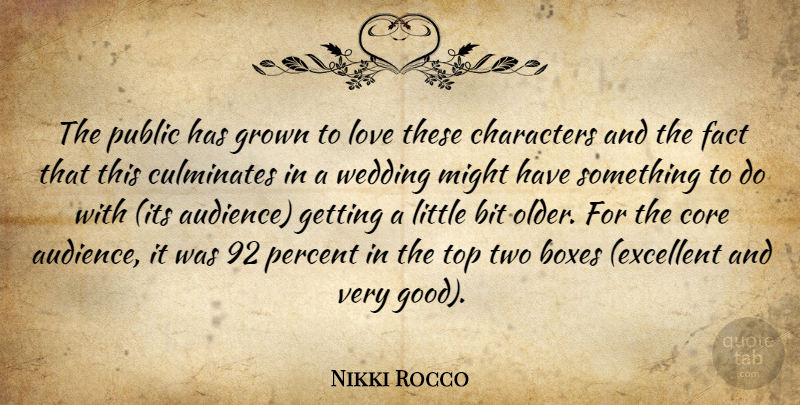 Nikki Rocco Quote About Bit, Boxes, Characters, Core, Fact: The Public Has Grown To...