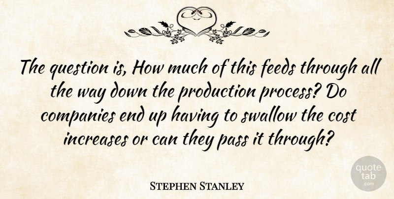 Stephen Stanley Quote About Companies, Cost, Feeds, Increases, Pass: The Question Is How Much...