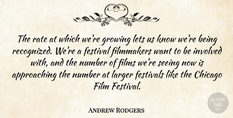 Andrew Rodgers Quote About Chicago, Festival, Festivals, Filmmakers, Films: The Rate At Which Were...