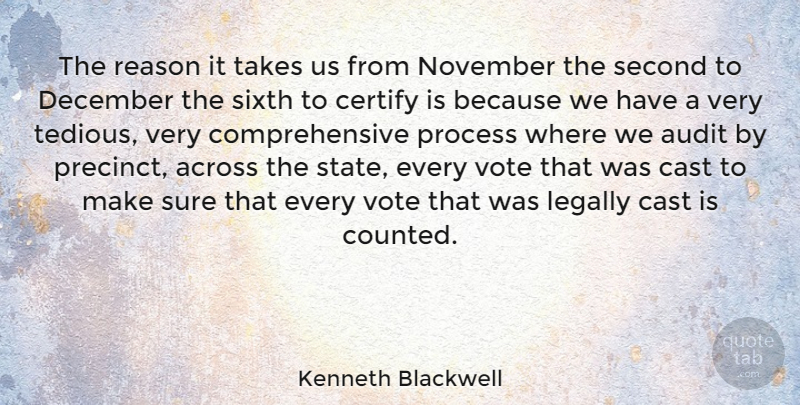 Kenneth Blackwell Quote About Across, Audit, Cast, December, Legally: The Reason It Takes Us...