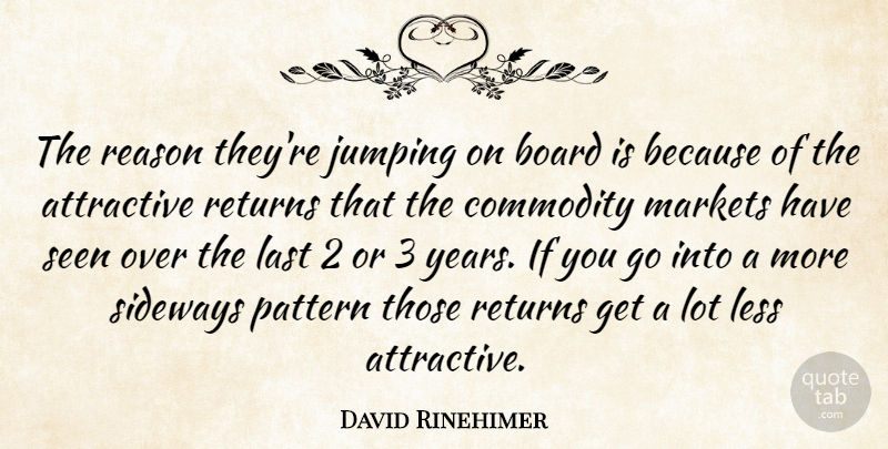 David Rinehimer Quote About Attractive, Board, Commodity, Jumping, Last: The Reason Theyre Jumping On...