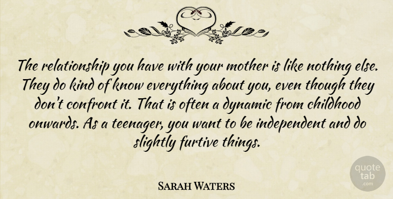 Sarah Waters Quote About Confront, Dynamic, Relationship, Slightly, Though: The Relationship You Have With...
