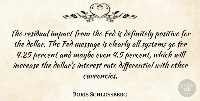 Boris Schlossberg Quote About Clearly, Definitely, Fed, Impact, Increase: The Residual Impact From The...