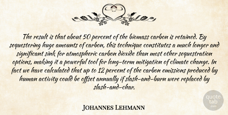 Johannes Lehmann Quote About Activity, Calculated, Carbon, Climate, Emissions: The Result Is That About...