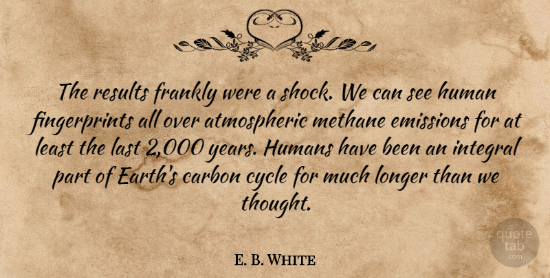 E. B. White Quote About Carbon, Cycle, Emissions, Frankly, Human: The Results Frankly Were A...
