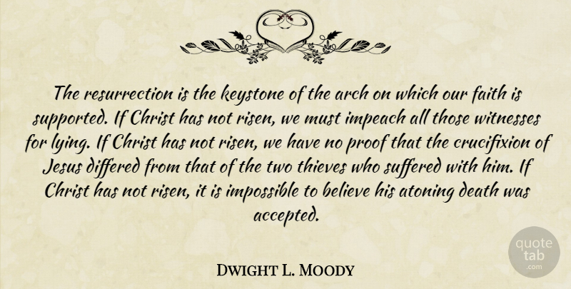 Dwight L. Moody Quote About Jesus, Easter, Lying: The Resurrection Is The Keystone...