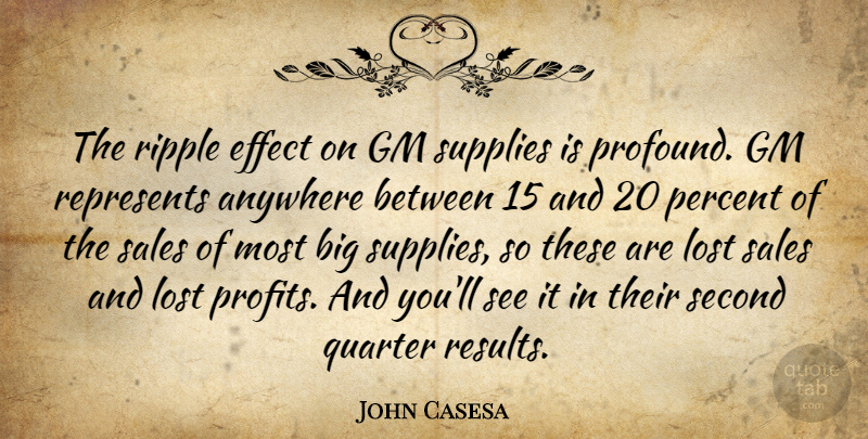 John Casesa Quote About Anywhere, Effect, Gm, Lost, Percent: The Ripple Effect On Gm...