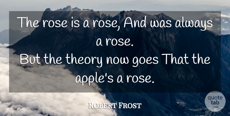 Robert Frost Quote About Flower, Apples, Rose: The Rose Is A Rose...