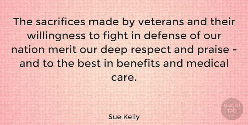 Sue Kelly Quote About Veterans Day, Sacrifice, Fighting: The Sacrifices Made By Veterans...