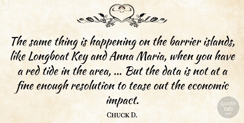 Chuck D. Quote About Anna, Barrier, Data, Economic, Fine: The Same Thing Is Happening...