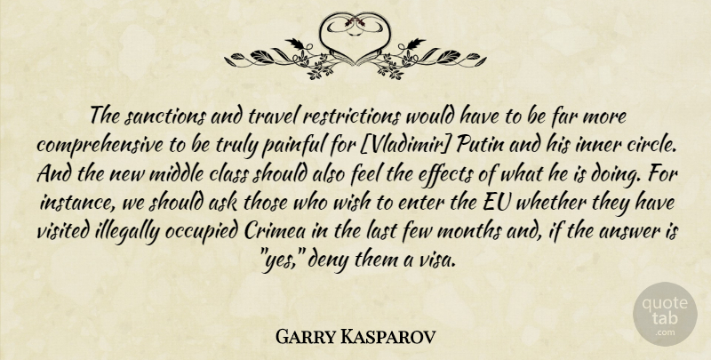 Garry Kasparov Quote About Class, Circles, Wish: The Sanctions And Travel Restrictions...