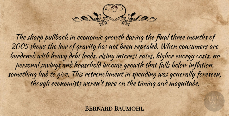 Bernard Baumohl Quote About Below, Burdened, Consumers, Debt, Economic: The Sharp Pullback In Economic...