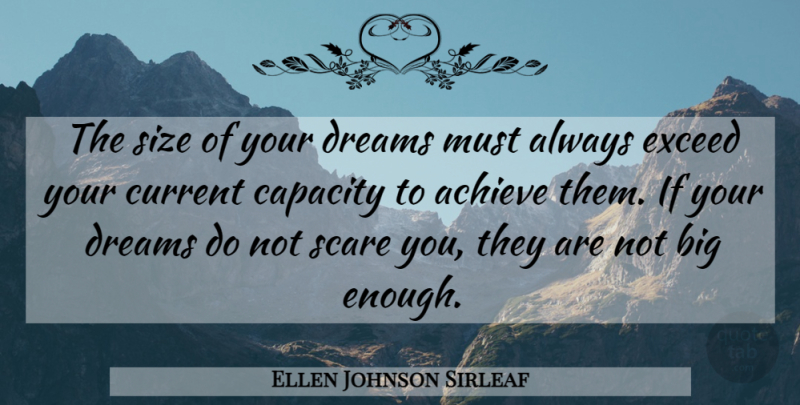 Ellen Johnson Sirleaf Quote About Dream, Women, Empowering: The Size Of Your Dreams...