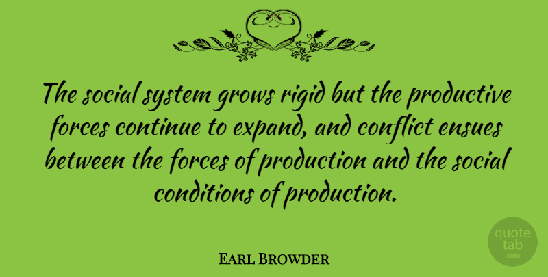 Earl Browder Quote About American Activist, Conditions, Continue, Forces, Grows: The Social System Grows Rigid...