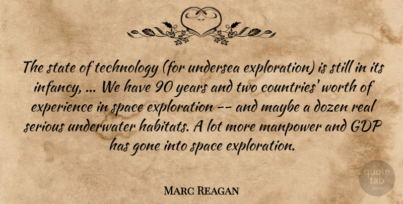 Marc Reagan Quote About Dozen, Experience, Gone, Manpower, Maybe: The State Of Technology For...