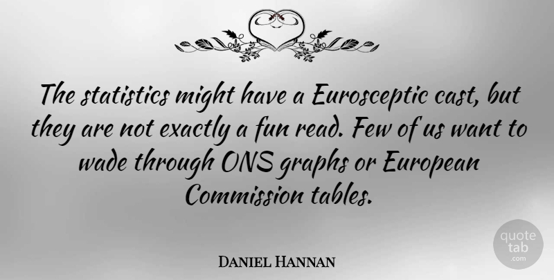 Daniel Hannan Quote About European, Exactly, Few, Might: The Statistics Might Have A...