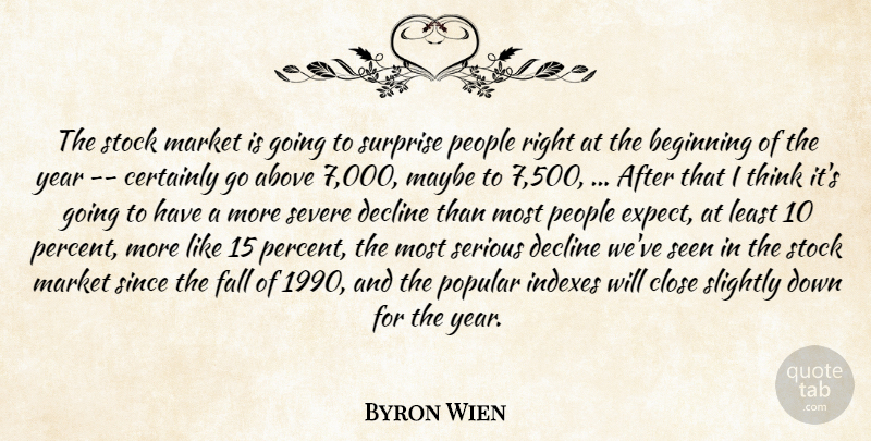 Byron Wien Quote About Above, Beginning, Certainly, Close, Decline: The Stock Market Is Going...