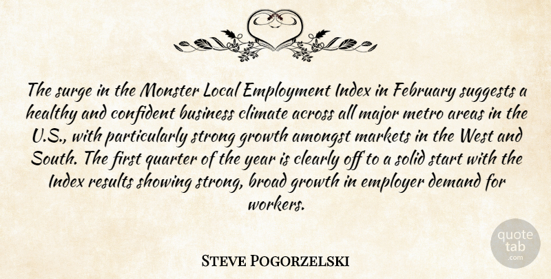 Steve Pogorzelski Quote About Across, Amongst, Areas, Broad, Business: The Surge In The Monster...