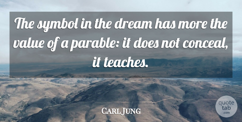 Carl Jung Quote About Dream, Doe, Parables: The Symbol In The Dream...