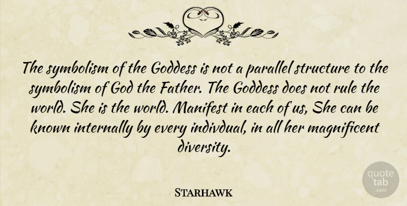Starhawk Quote About Fathers, Goddess, Known, Manifest, Parallel: The Symbolism Of The Goddess...