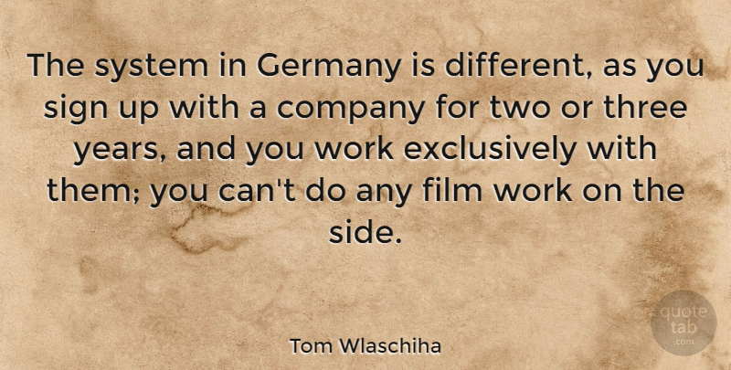 Tom Wlaschiha Quote About Germany, Sign, System, Work: The System In Germany Is...