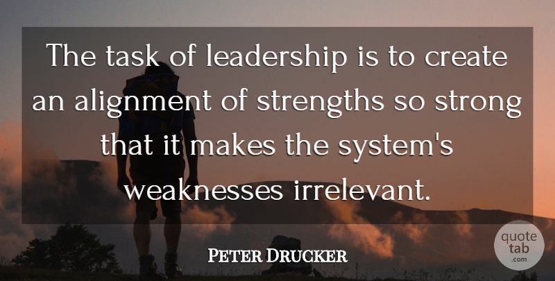 Peter Drucker Quote About Strong, Tasks, Weakness: The Task Of Leadership Is...