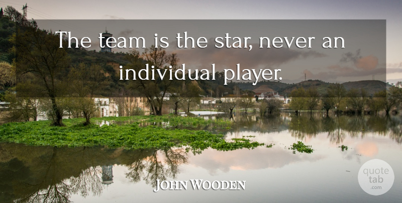John Wooden Quote About Basketball, Stars, Team: The Team Is The Star...