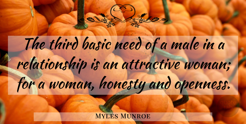 Myles Munroe Quote About Relationship, Marriage, Honesty: The Third Basic Need Of...