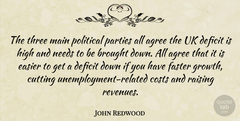 John Redwood Quote About Party, Cutting, Political: The Three Main Political Parties...