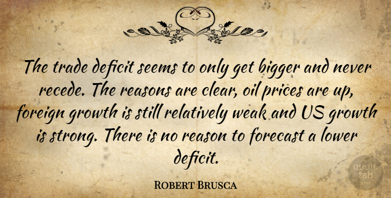Robert Brusca Quote About Bigger, Deficit, Forecast, Foreign, Growth: The Trade Deficit Seems To...