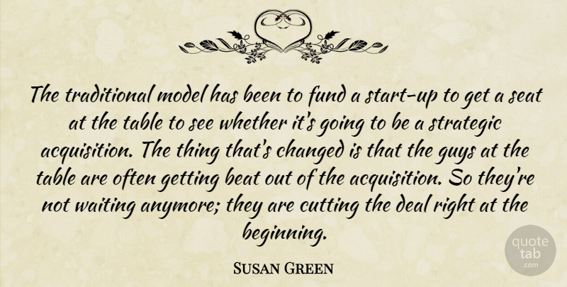 Susan Green Quote About Beat, Changed, Cutting, Deal, Fund: The Traditional Model Has Been...