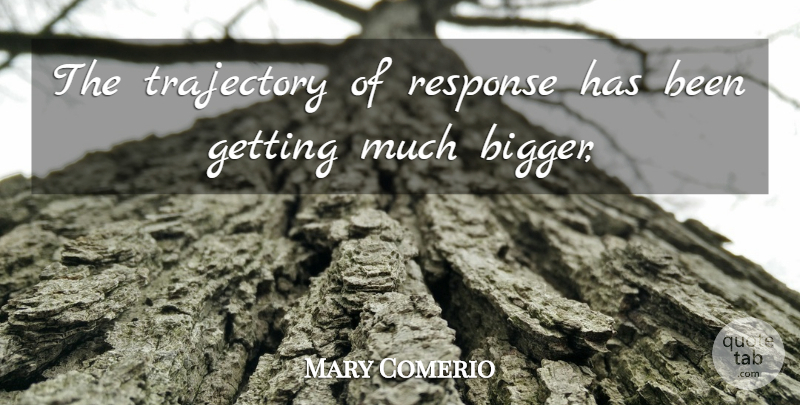 Mary Comerio Quote About Response, Trajectory: The Trajectory Of Response Has...