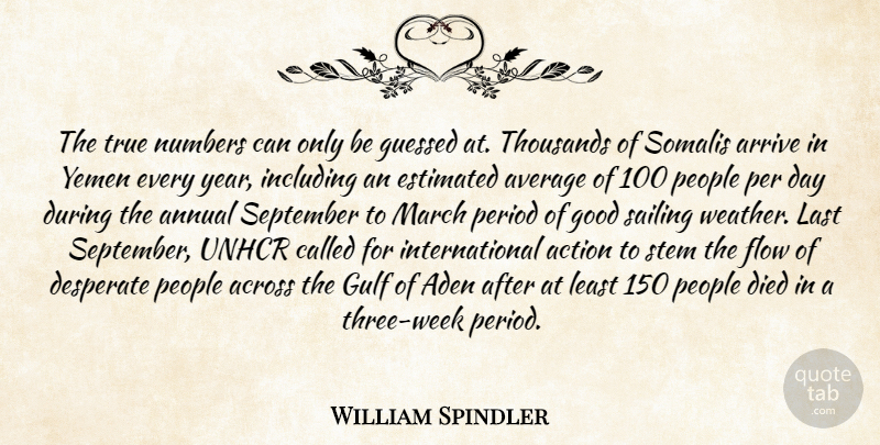 William Spindler Quote About Across, Action, Annual, Arrive, Average: The True Numbers Can Only...