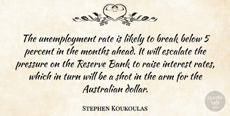 Stephen Koukoulas Quote About Arm, Australian, Bank, Below, Break: The Unemployment Rate Is Likely...