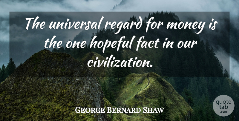 George Bernard Shaw Quote About Money, Civilization, Hopeful: The Universal Regard For Money...