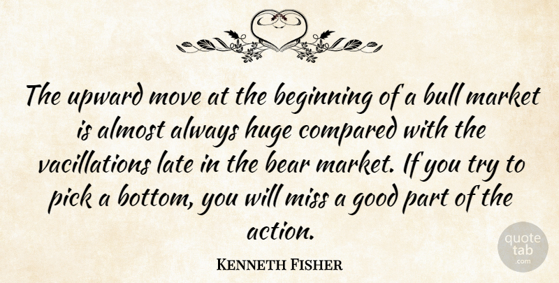 Kenneth Fisher Quote About Almost, Bear, Bull, Compared, Good: The Upward Move At The...