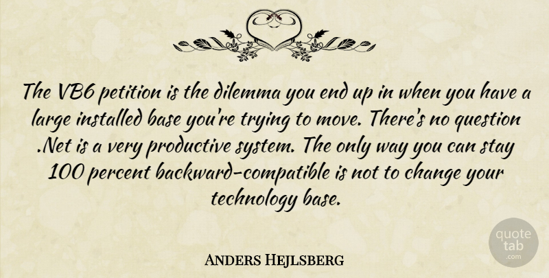 Anders Hejlsberg Quote About Base, Change, Dilemma, Large, Percent: The Vb6 Petition Is The...