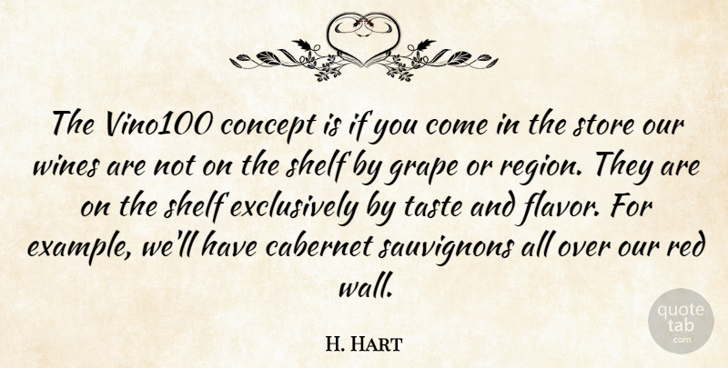H. Hart Quote About Concept, Grape, Red, Shelf, Store: The Vino100 Concept Is If...