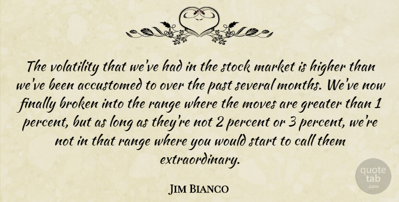 Jim Bianco Quote About Accustomed, Broken, Call, Finally, Greater: The Volatility That Weve Had...