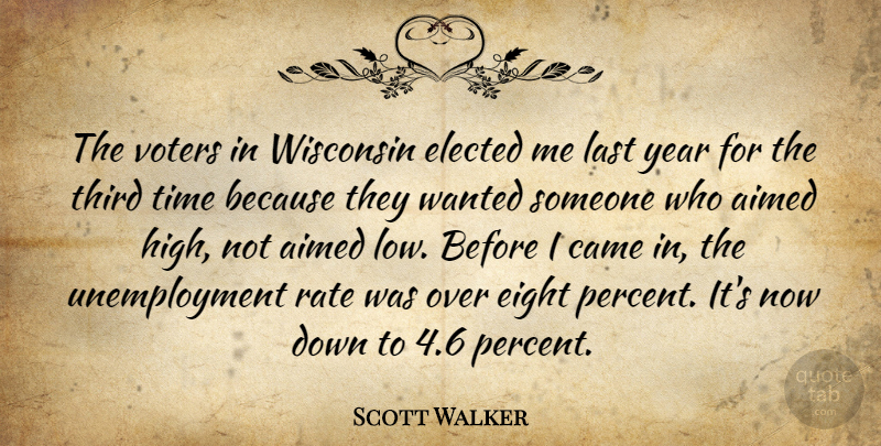 Scott Walker Quote About Came, Eight, Elected, Last, Rate: The Voters In Wisconsin Elected...