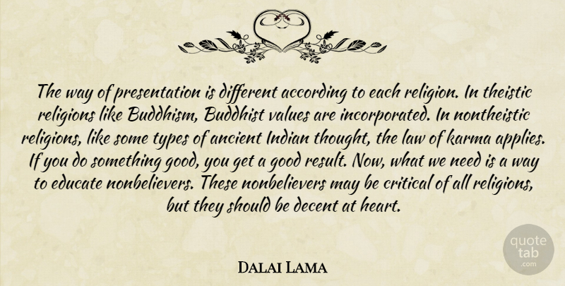 Dalai Lama Quote About Karma, Buddhist, Heart: The Way Of Presentation Is...