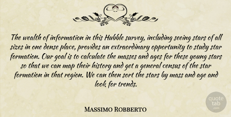 Massimo Robberto Quote About Ages, Calculate, Census, Dense, General: The Wealth Of Information In...