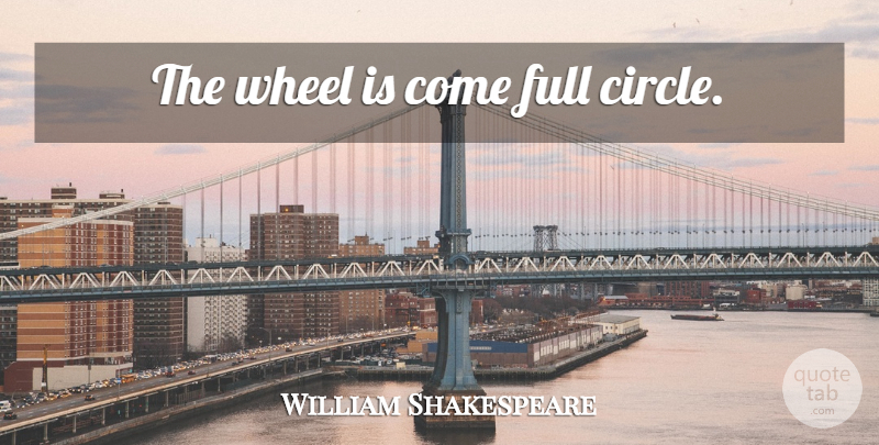William Shakespeare Quote About Love, Circles, Wheels: The Wheel Is Come Full...