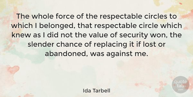 Ida Tarbell Quote About Circles, Chance, Abandoned: The Whole Force Of The...