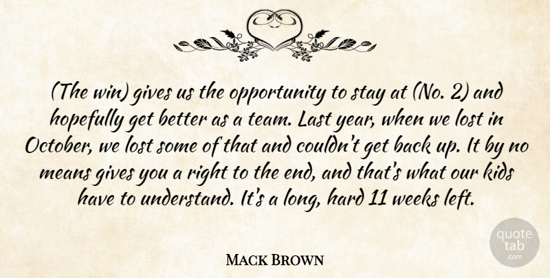 Mack Brown Quote About Gives, Hard, Hopefully, Kids, Last: The Win Gives Us The...