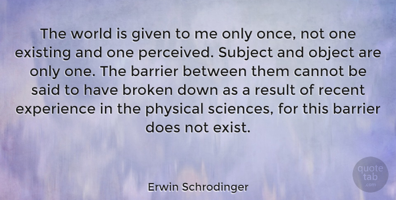 Erwin Schrodinger Quote About Broken, Words Of Wisdom, World: The World Is Given To...