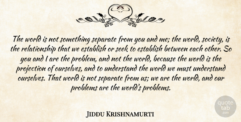 Jiddu Krishnamurti Quote About World, Problem, Projection: The World Is Not Something...